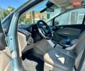 Синій Форд Сі-Макс, об'ємом двигуна 2 л та пробігом 180 тис. км за 11000 $, фото 25 на Automoto.ua