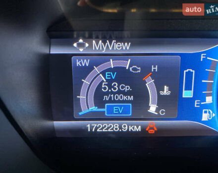 Синий Форд Си-Макс, объемом двигателя 2 л и пробегом 175 тыс. км за 11700 $, фото 20 на Automoto.ua