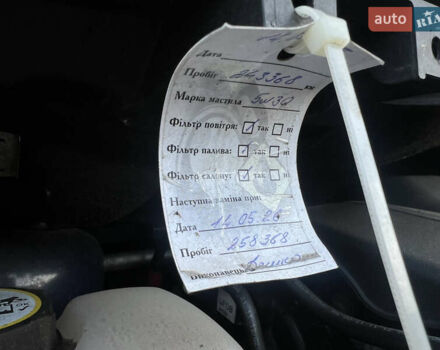 Синий Форд Си-Макс, объемом двигателя 2 л и пробегом 251 тыс. км за 8200 $, фото 50 на Automoto.ua