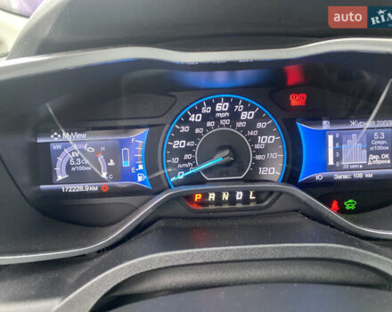 Синий Форд Си-Макс, объемом двигателя 2 л и пробегом 175 тыс. км за 11700 $, фото 19 на Automoto.ua