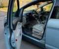 Синій Форд Сі-Макс, об'ємом двигуна 2 л та пробігом 187 тис. км за 11200 $, фото 7 на Automoto.ua
