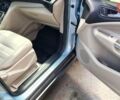 Синій Форд Сі-Макс, об'ємом двигуна 2 л та пробігом 246 тис. км за 10300 $, фото 10 на Automoto.ua