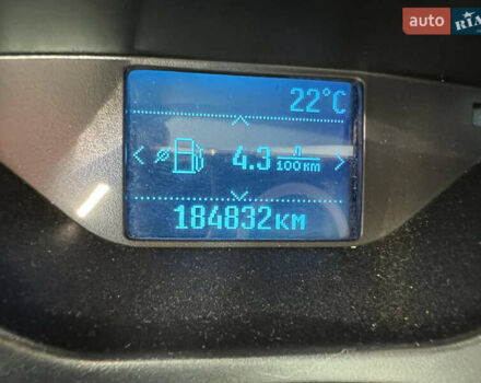 Синий Форд Си-Макс, объемом двигателя 1.6 л и пробегом 184 тыс. км за 8900 $, фото 19 на Automoto.ua