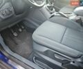Синий Форд Си-Макс, объемом двигателя 1.6 л и пробегом 224 тыс. км за 9150 $, фото 19 на Automoto.ua