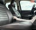 Синий Форд Си-Макс, объемом двигателя 2 л и пробегом 173 тыс. км за 7400 $, фото 28 на Automoto.ua