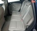 Синій Форд Сі-Макс, об'ємом двигуна 2 л та пробігом 207 тис. км за 10600 $, фото 7 на Automoto.ua
