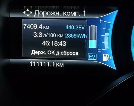 Синій Форд Сі-Макс, об'ємом двигуна 2 л та пробігом 111 тис. км за 15250 $, фото 12 на Automoto.ua