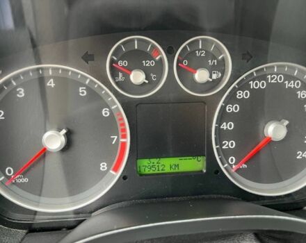 Синий Форд Си-Макс, объемом двигателя 1.6 л и пробегом 179 тыс. км за 4600 $, фото 7 на Automoto.ua