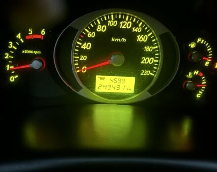 Синий Форд Си-Макс, объемом двигателя 0 л и пробегом 250 тыс. км за 294 $, фото 3 на Automoto.ua