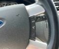 Синий Форд Си-Макс, объемом двигателя 1.6 л и пробегом 191 тыс. км за 5890 $, фото 25 на Automoto.ua