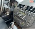 Зеленый Форд Си-Макс, объемом двигателя 1.6 л и пробегом 236 тыс. км за 4500 $, фото 42 на Automoto.ua