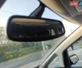 Зеленый Форд Си-Макс, объемом двигателя 1.8 л и пробегом 240 тыс. км за 5750 $, фото 25 на Automoto.ua