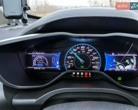 Зеленый Форд Си-Макс, объемом двигателя 2 л и пробегом 251 тыс. км за 10700 $, фото 26 на Automoto.ua