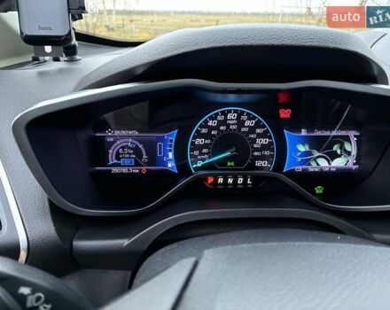 Зеленый Форд Си-Макс, объемом двигателя 2 л и пробегом 251 тыс. км за 10700 $, фото 18 на Automoto.ua