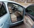 Зеленый Форд Си-Макс, объемом двигателя 2 л и пробегом 140 тыс. км за 13000 $, фото 5 на Automoto.ua