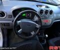 Белый Форд Коннект, объемом двигателя 1.8 л и пробегом 285 тыс. км за 5750 $, фото 5 на Automoto.ua