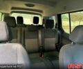Синий Форд Коннект, объемом двигателя 25 л и пробегом 244 тыс. км за 9900 $, фото 1 на Automoto.ua