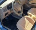 Синій Форд Контур, об'ємом двигуна 1.6 л та пробігом 161 тис. км за 2488 $, фото 4 на Automoto.ua