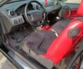 Чорний Форд Кугар, об'ємом двигуна 1.99 л та пробігом 262 тис. км за 2950 $, фото 5 на Automoto.ua