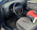 Синій Форд Кур'єр, об'ємом двигуна 1.8 л та пробігом 999 тис. км за 1117 $, фото 1 на Automoto.ua