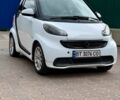 Білий Форд Інша, об'ємом двигуна 1 л та пробігом 159 тис. км за 3866 $, фото 1 на Automoto.ua