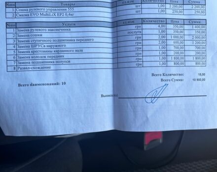 Черный Форд Другая, объемом двигателя 2.5 л и пробегом 2 тыс. км за 1938 $, фото 11 на Automoto.ua
