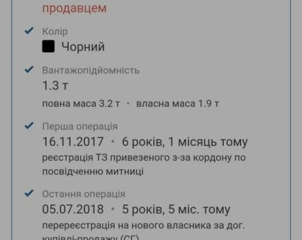 Чорний Форд Інша, об'ємом двигуна 0 л та пробігом 240 тис. км за 27500 $, фото 5 на Automoto.ua