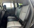 Черный Форд Другая, объемом двигателя 2 л и пробегом 100 тыс. км за 7500 $, фото 8 на Automoto.ua