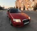 Червоний Форд Інша, об'ємом двигуна 0 л та пробігом 165 тис. км за 1796 $, фото 1 на Automoto.ua