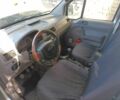Форд Інша 2002 у Вышгороде на Automoto.ua Форд Інша, об'ємом двигуна 0 л та пробігом 0 тис. км за 3500 $, фото 1 на Automoto.ua