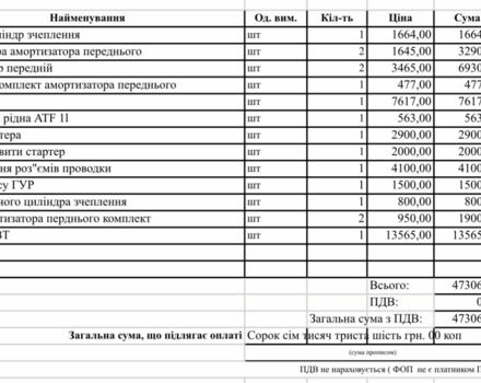 Форд Другая, объемом двигателя 2 л и пробегом 0 тыс. км за 5000 $, фото 8 на Automoto.ua