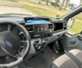 Форд Другая, объемом двигателя 2.4 л и пробегом 0 тыс. км за 7900 $, фото 15 на Automoto.ua