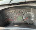 Форд Інша, об'ємом двигуна 2.2 л та пробігом 0 тис. км за 9300 $, фото 11 на Automoto.ua