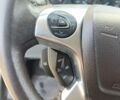 Форд Другая 2016 в Броварах на Automoto.ua Форд Другая, объемом двигателя 0 л и пробегом 0 тыс. км за 12000 $, фото 7 на Automoto.ua