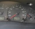 Форд Інша, об'ємом двигуна 2.3 л та пробігом 0 тис. км за 4000 $, фото 8 на Automoto.ua