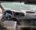 Форд Другая, объемом двигателя 14.86 л и пробегом 0 тыс. км за 2745 $, фото 4 на Automoto.ua