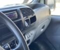 Форд Інша, об'ємом двигуна 0 л та пробігом 0 тис. км за 2199 $, фото 10 на Automoto.ua