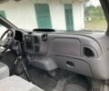 Форд Другая, объемом двигателя 0 л и пробегом 0 тыс. км за 4500 $, фото 6 на Automoto.ua