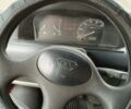 Форд Інша, об'ємом двигуна 0 л та пробігом 0 тис. км за 2700 $, фото 14 на Automoto.ua