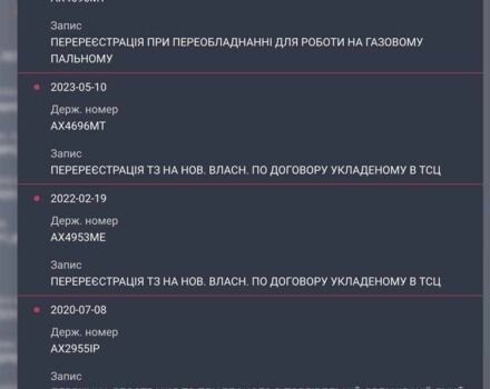 Серый Форд Другая, объемом двигателя 1.6 л и пробегом 200 тыс. км за 5400 $, фото 14 на Automoto.ua