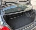 Серый Форд Другая, объемом двигателя 1.5 л и пробегом 123 тыс. км за 6922 $, фото 7 на Automoto.ua