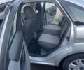 Форд Другая 2008 в Киеве на Automoto.ua Серый Форд Другая, объемом двигателя 1.6 л и пробегом 300 тыс. км за 7500 $, фото 11 на Automoto.ua
