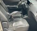 Сірий Форд Інша, об'ємом двигуна 2 л та пробігом 300 тис. км за 3950 $, фото 11 на Automoto.ua