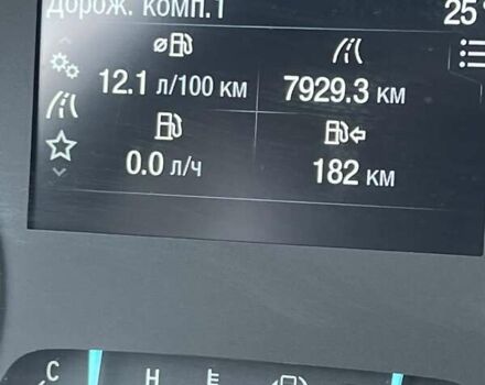 Белый Форд Экоспорт, объемом двигателя 2 л и пробегом 190 тыс. км за 11500 $, фото 5 на Automoto.ua
