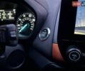 Білий Форд Екоспорт, об'ємом двигуна 0 л та пробігом 122 тис. км за 12800 $, фото 32 на Automoto.ua