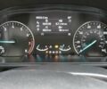 Белый Форд Экоспорт, объемом двигателя 2 л и пробегом 90 тыс. км за 11500 $, фото 8 на Automoto.ua