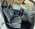 Форд Экоспорт 2020 в Мукачеве на Automoto.ua Белый Форд Экоспорт, объемом двигателя 2 л и пробегом 43 тыс. км за 9000 $, фото 8 на Automoto.ua
