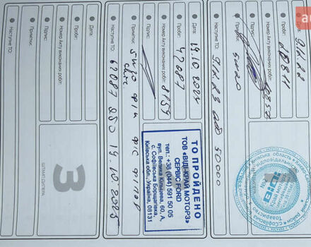 Форд Экоспорт 2020 в Киеве на Automoto.ua Белый Форд Экоспорт, объемом двигателя 1 л и пробегом 45 тыс. км за 16600 $, фото 13 на Automoto.ua