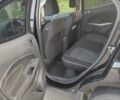 Форд Экоспорт 2018 в Харькове на Automoto.ua Черный Форд Экоспорт, объемом двигателя 2 л и пробегом 40 тыс. км за 13000 $, фото 7 на Automoto.ua