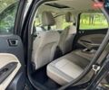 Черный Форд Экоспорт, объемом двигателя 2 л и пробегом 70 тыс. км за 9750 $, фото 22 на Automoto.ua